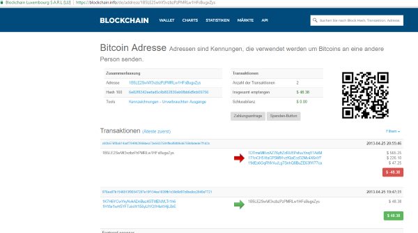 Bitcoin Adresse